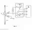 Fig. 04 - Wireless communication device interconnectivity