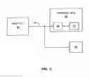 Fig. 06 - Wireless communication device interconnectivity