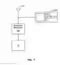 Fig. 08 - Wireless communication device interconnectivity