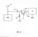 Fig. 09 - Wireless communication device interconnectivity