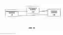 Fig. 11 - Wireless communication device interconnectivity