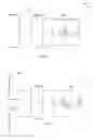 Fig. 07 - Electronic Devices and Systems