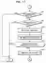 Fig. 11 - Blind-spot detection system for vehicle