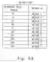 Fig. 11 - Coding module and sensing meter and system therefor