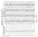 Fig. 14 - Coding module and sensing meter and system therefor