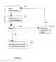 Fig. 03 - Method for registration of security coding