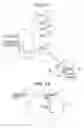 Fig. 09 - Communication apparatus for vehicle