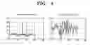 Fig. 05 - Reader, tags, radio frequency identification (RFID) system, and method thereof
