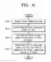 Fig. 07 - Reader, tags, radio frequency identification (RFID) system, and method thereof