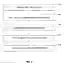 Fig. 06 - RFID security device for optical disc