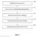 Fig. 06 - RFID security device for optical disc