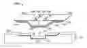 Fig. 01 - Methods and apparatus for RFID transponder fabrication