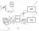 Fig. 01 - System and device for object detection and identification using gamma, X-ray and/or neutron radiation