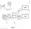 Fig. 02 - System and device for object detection and identification using gamma, X-ray and/or neutron radiation