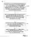 Fig. 07 - Using language models to expand wildcards