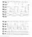 Fig. 03 - Recursive bit-stream converter and a method for recursive bit-stream conversion