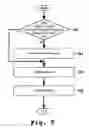 Fig. 06 - System for improving memory interface data integrity in PLDS