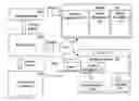 Fig. 01 - Systems and methods for creating symbols and rendering models using such symbols