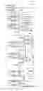 Fig. 01 - Wideband digital receiver architecture