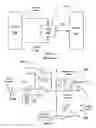 Fig. 02 - High speed data converter testing devices, methods, & systems