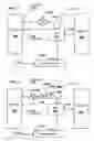 Fig. 03 - High speed data converter testing devices, methods, & systems