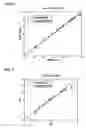 Fig. 06 - High speed data converter testing devices, methods, & systems