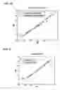 Fig. 07 - High speed data converter testing devices, methods, & systems