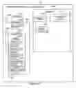 Fig. 28 - Methods and apparatus for implementing and/or using amplifiers and/or for performing various amplification related operations