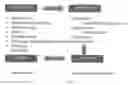 Fig. 02 - MARITIME CONTACT MANAGEMENT AND COLLISON AVOIDANCE SYSTEMS AND METHODS