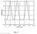 Fig. 05 - Detecting small, time domain impulsive communications signals