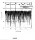 Fig. 07 - Detecting small, time domain impulsive communications signals