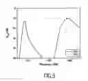 Fig. 04 - Antenna integrated into a housing