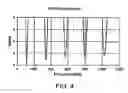Fig. 05 - Compact broadband antenna with constant radiation pattern