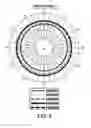 Fig. 09 - Compact broadband antenna with constant radiation pattern