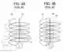 Fig. 03 - Compact antenna having coaxial helical elements with ends connected across an RF signal source
