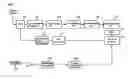 Fig. 02 - Plasma display apparatus and method of driving the same