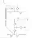 Fig. 10 - Driving circuit of plasma display panel