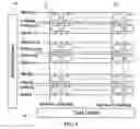 Fig. 05 - Method and system for driving a light emitting device display
