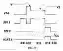 Fig. 12 - Method and system for driving a light emitting device display