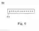 Fig. 07 - Direct type backlight