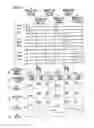 Fig. 09 - Light source device and projection type display device