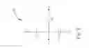 Fig. 09 - Positive and Negative Voltage Sources