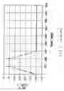 Fig. 03 - Comparator-based drivers for LCD displays and the like