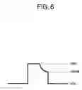 Fig. 07 - Apparatus and method for controlling gate voltage of liquid crystal display