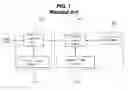 Fig. 02 - Method of overdriving LCD device and overdriving circuit for LCD device