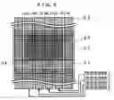 Fig. 06 - Organic electroluminscent display device