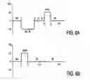 Fig. 05 - Electrophoretic display panel using shake and reset pulses