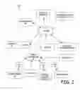 Fig. 03 - Combined input processing for a computing device