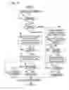 Fig. 03 - Image forming apparatus