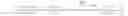 Fig. 16 - Trackpad sensitivity compensation